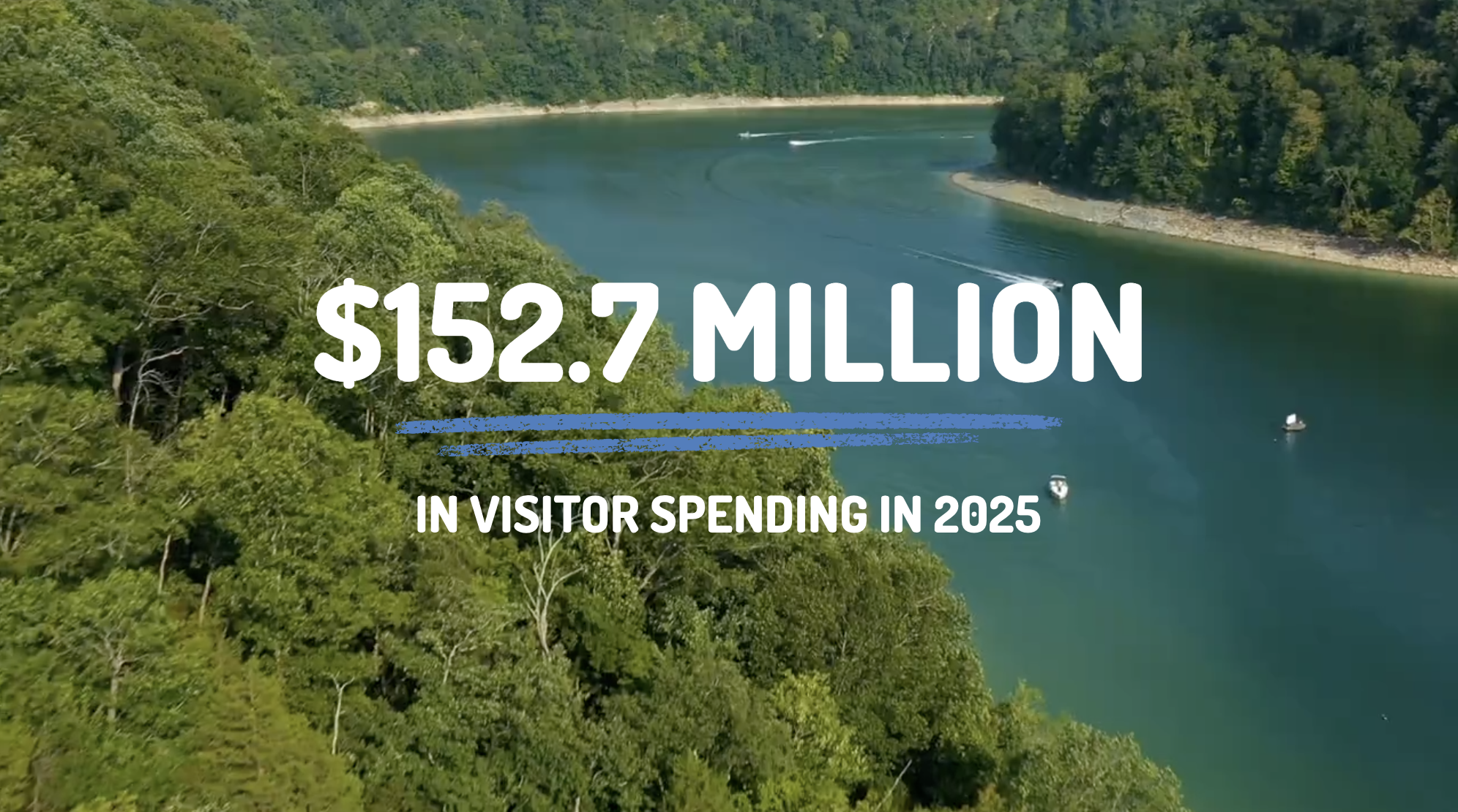 The momentum continues: Pulaski County breaks another tourism spending record at $152.7 million